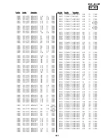 Preview for 301 page of Sony DVCAM DSR-45P Service Manual