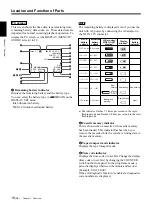 Предварительный просмотр 18 страницы Sony DVCAM DSR-50 Operating Instructions Manual