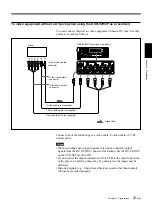 Предварительный просмотр 37 страницы Sony DVCAM DSR-50 Operating Instructions Manual