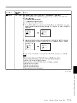 Предварительный просмотр 81 страницы Sony DVCAM DSR-50 Operating Instructions Manual