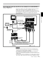 Предварительный просмотр 145 страницы Sony DVCAM DSR-50 Operating Instructions Manual