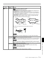 Предварительный просмотр 197 страницы Sony DVCAM DSR-50 Operating Instructions Manual