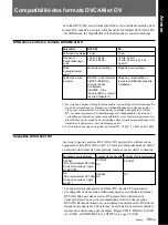 Предварительный просмотр 205 страницы Sony DVCAM DSR-50 Operating Instructions Manual