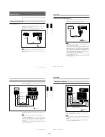 Preview for 16 page of Sony DVCAM DSR-50 Service Manual