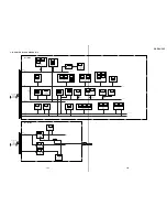 Preview for 48 page of Sony DVCAM DSR-50 Service Manual