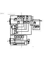 Preview for 49 page of Sony DVCAM DSR-50 Service Manual