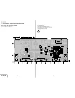 Preview for 54 page of Sony DVCAM DSR-50 Service Manual