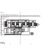 Preview for 62 page of Sony DVCAM DSR-50 Service Manual