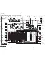 Preview for 84 page of Sony DVCAM DSR-50 Service Manual