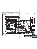 Preview for 101 page of Sony DVCAM DSR-50 Service Manual