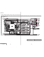 Preview for 102 page of Sony DVCAM DSR-50 Service Manual