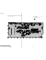 Preview for 106 page of Sony DVCAM DSR-50 Service Manual