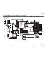 Preview for 121 page of Sony DVCAM DSR-50 Service Manual