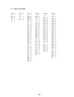 Preview for 127 page of Sony DVCAM DSR-50 Service Manual