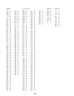 Preview for 128 page of Sony DVCAM DSR-50 Service Manual