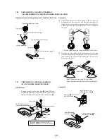 Preview for 151 page of Sony DVCAM DSR-50 Service Manual