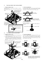 Preview for 154 page of Sony DVCAM DSR-50 Service Manual