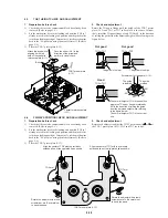 Preview for 155 page of Sony DVCAM DSR-50 Service Manual