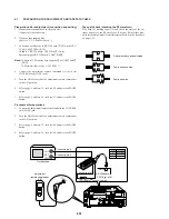 Preview for 158 page of Sony DVCAM DSR-50 Service Manual