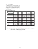 Preview for 163 page of Sony DVCAM DSR-50 Service Manual