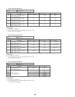 Preview for 168 page of Sony DVCAM DSR-50 Service Manual