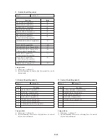 Preview for 169 page of Sony DVCAM DSR-50 Service Manual