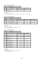 Preview for 170 page of Sony DVCAM DSR-50 Service Manual