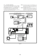 Preview for 172 page of Sony DVCAM DSR-50 Service Manual