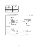 Preview for 175 page of Sony DVCAM DSR-50 Service Manual