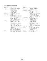 Preview for 176 page of Sony DVCAM DSR-50 Service Manual