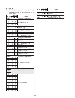 Preview for 178 page of Sony DVCAM DSR-50 Service Manual