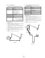 Preview for 187 page of Sony DVCAM DSR-50 Service Manual