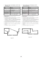 Preview for 188 page of Sony DVCAM DSR-50 Service Manual