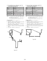 Preview for 193 page of Sony DVCAM DSR-50 Service Manual