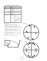 Preview for 196 page of Sony DVCAM DSR-50 Service Manual