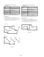 Preview for 206 page of Sony DVCAM DSR-50 Service Manual