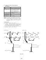 Preview for 208 page of Sony DVCAM DSR-50 Service Manual