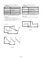 Preview for 210 page of Sony DVCAM DSR-50 Service Manual