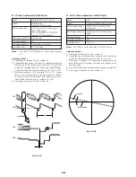 Preview for 214 page of Sony DVCAM DSR-50 Service Manual