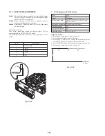 Preview for 216 page of Sony DVCAM DSR-50 Service Manual