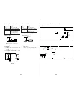 Preview for 227 page of Sony DVCAM DSR-50 Service Manual