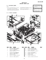 Preview for 228 page of Sony DVCAM DSR-50 Service Manual