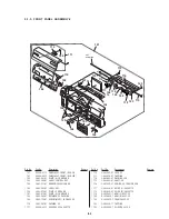 Preview for 230 page of Sony DVCAM DSR-50 Service Manual