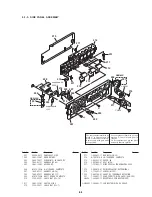 Preview for 232 page of Sony DVCAM DSR-50 Service Manual