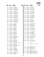 Preview for 268 page of Sony DVCAM DSR-50 Service Manual