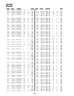 Preview for 273 page of Sony DVCAM DSR-50 Service Manual