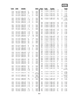 Preview for 274 page of Sony DVCAM DSR-50 Service Manual