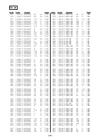 Preview for 275 page of Sony DVCAM DSR-50 Service Manual