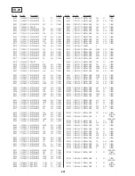 Preview for 277 page of Sony DVCAM DSR-50 Service Manual