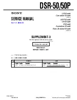 Preview for 284 page of Sony DVCAM DSR-50 Service Manual